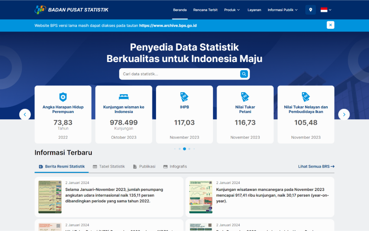 Website Badan Pusat Statistik